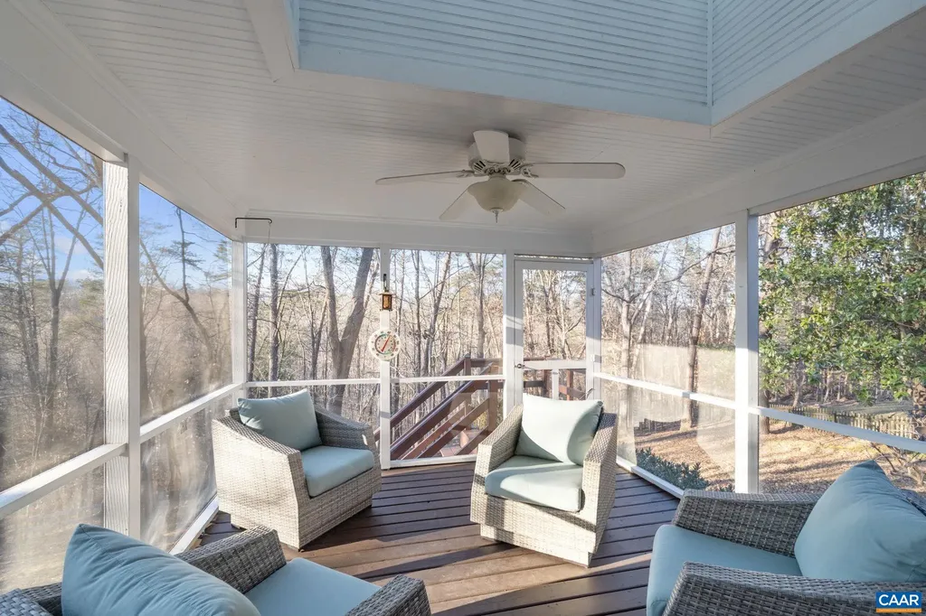 1772 Hearthglow Lane Charlottesville VA 22901