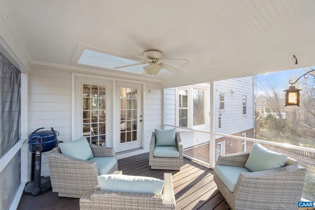 1772 Hearthglow Lane Charlottesville VA 22901