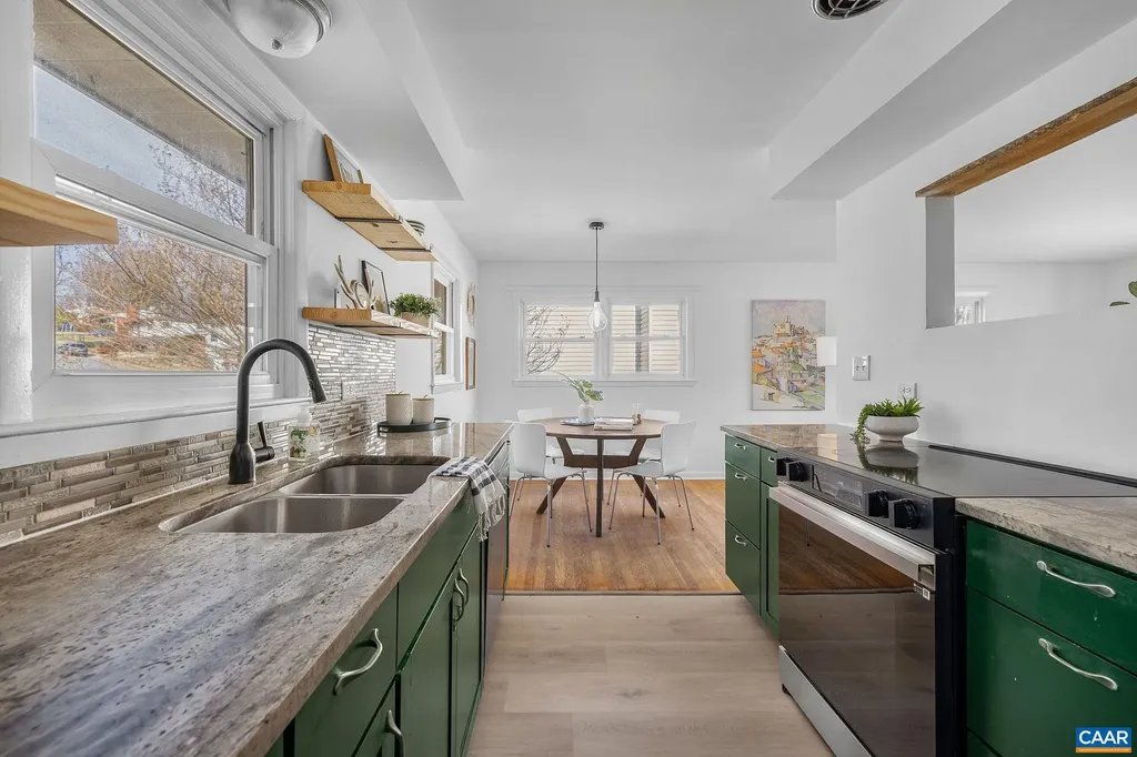 1411 Baker Street Charlottesville VA 22903