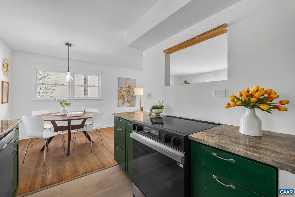 1411 Baker Street Charlottesville VA 22903