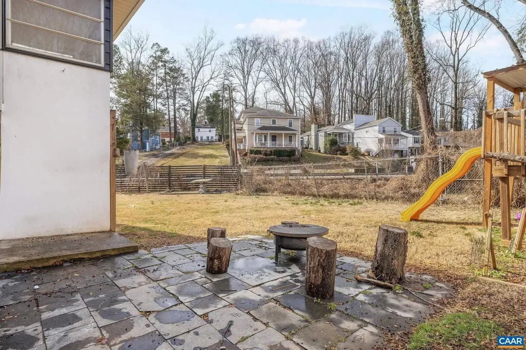 1411 Baker Street Charlottesville VA 22903