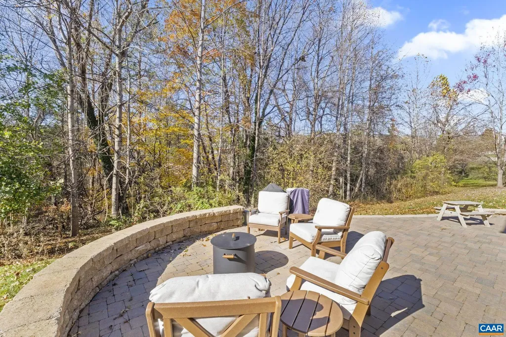 1490 Wickham Pond Drive Charlottesville VA 22901