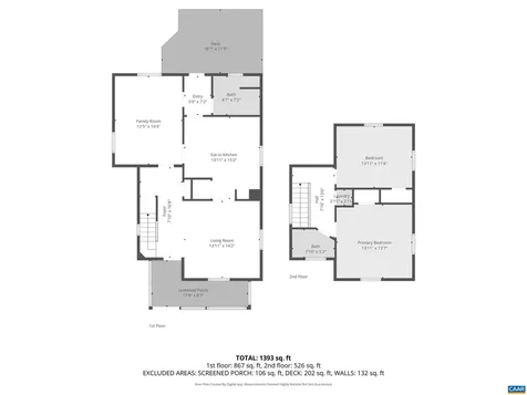 708 Blenheim Avenue Charlottesville VA 22902
