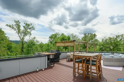 1638 Rialto Street Charlottesville VA 22902