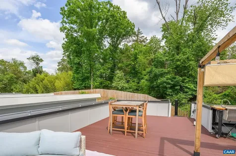 1638 Rialto Street Charlottesville VA 22902