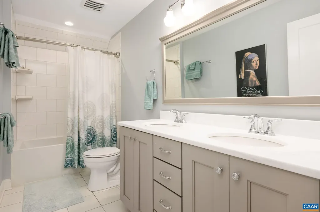 4063 Varick Street Charlottesville VA 22901