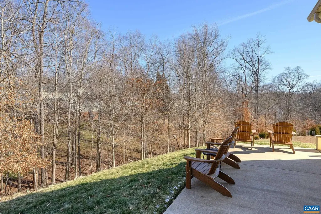 4063 Varick Street Charlottesville VA 22901