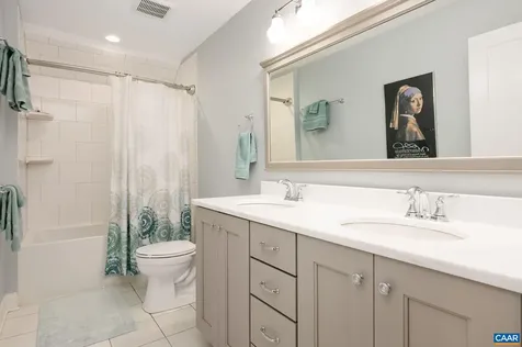 4063 Varick Street Charlottesville VA 22901