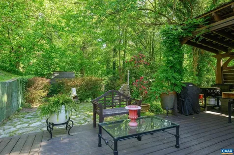 21 Deer Path Charlottesville VA 22903