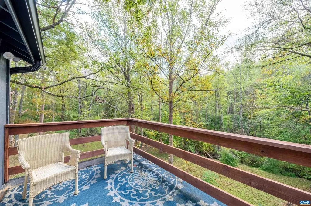 345 Redhawk Trail Charlottesville VA 22903