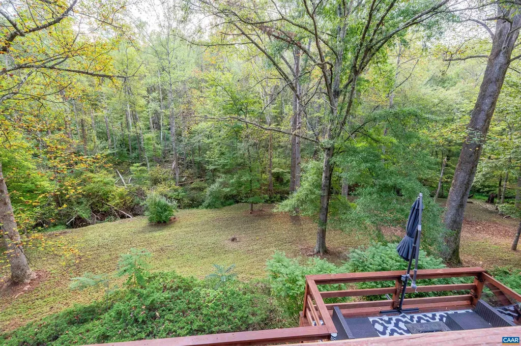 345 Redhawk Trail Charlottesville VA 22903