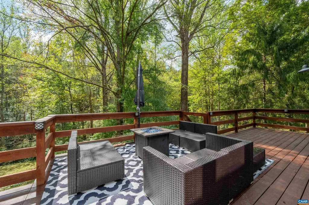 345 Redhawk Trail Charlottesville VA 22903