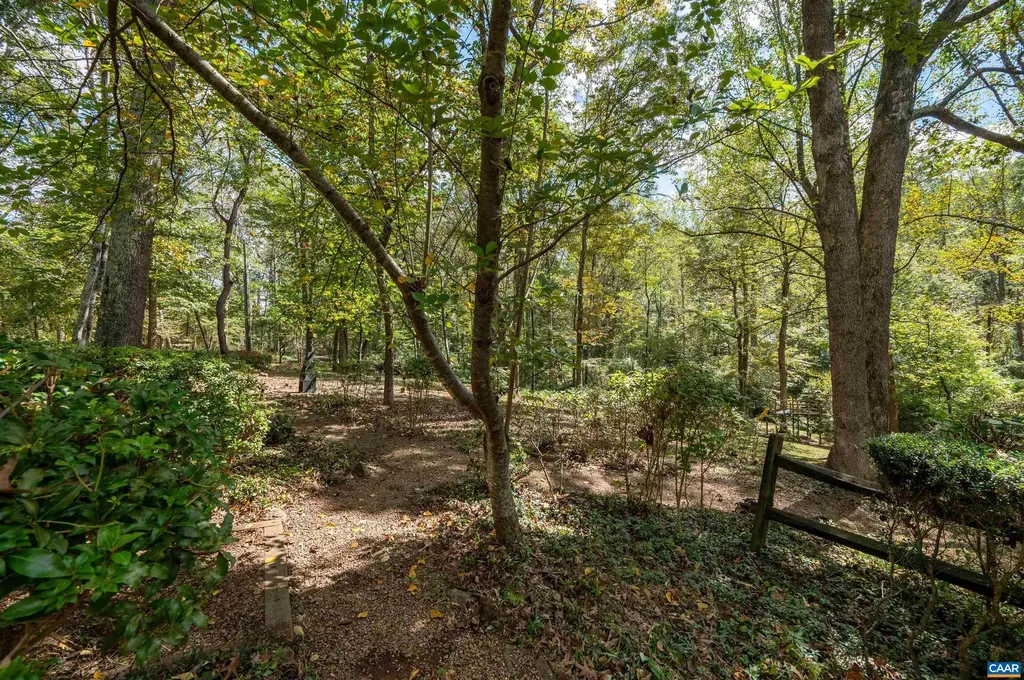 345 Redhawk Trail Charlottesville VA 22903