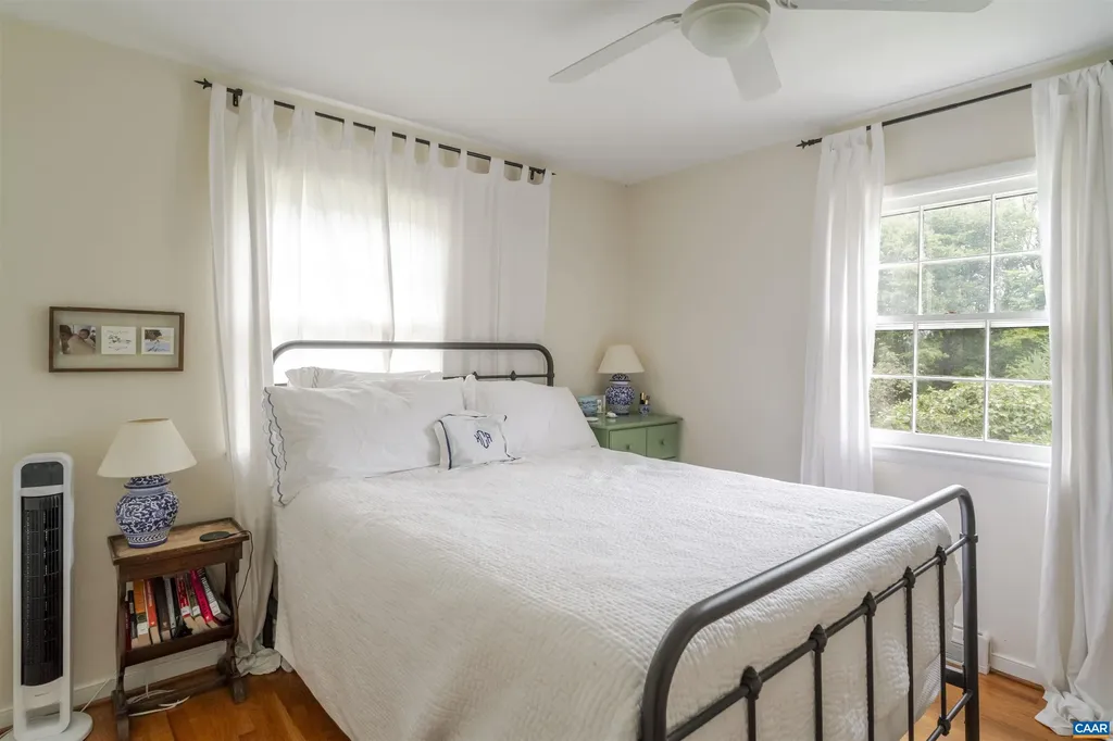 2302 Wakefield Road Charlottesville VA 22901