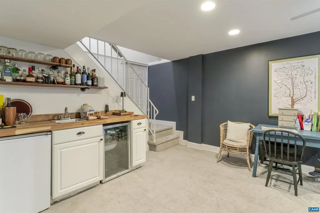 2302 Wakefield Road Charlottesville VA 22901