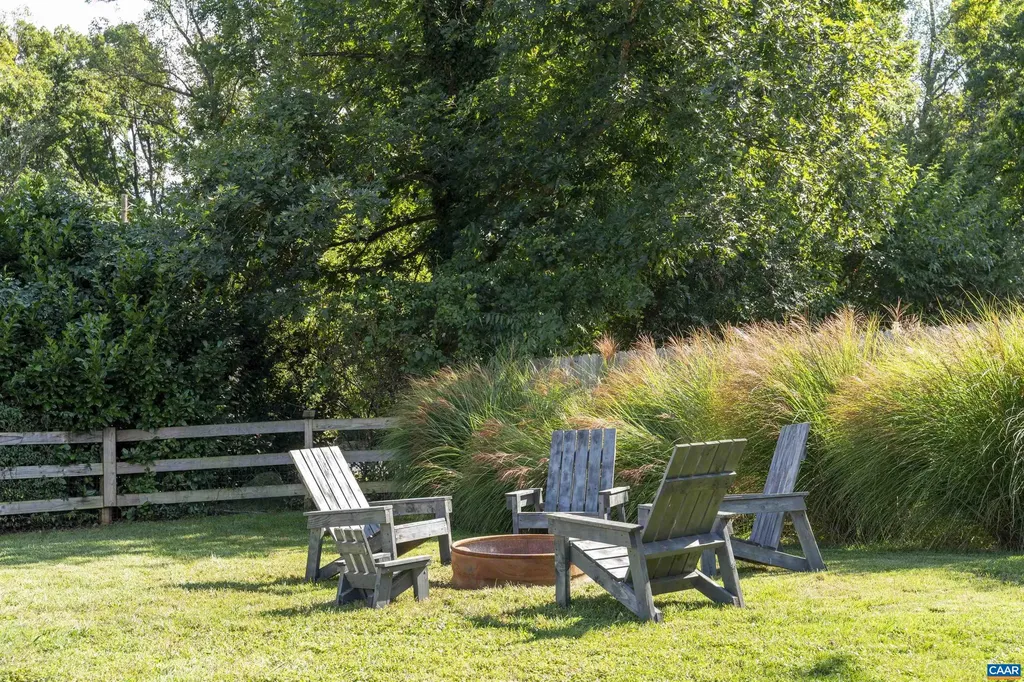 2302 Wakefield Road Charlottesville VA 22901