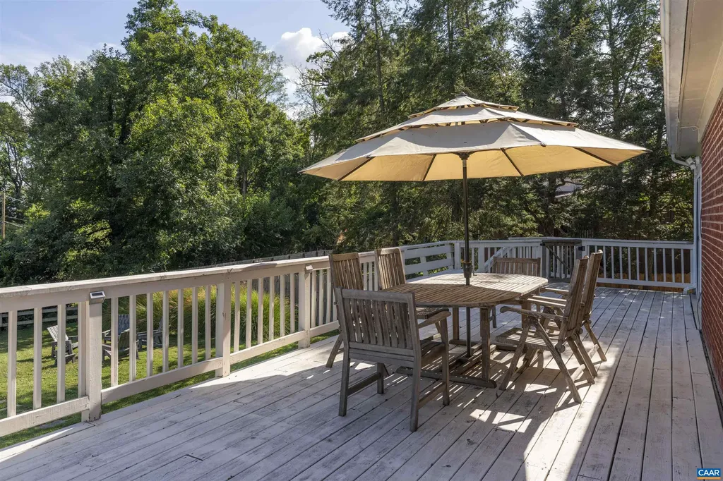 2302 Wakefield Road Charlottesville VA 22901