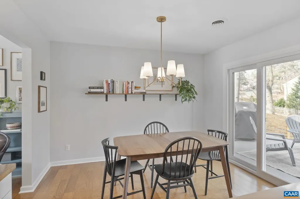 103 Lide Place Charlottesville VA 22902