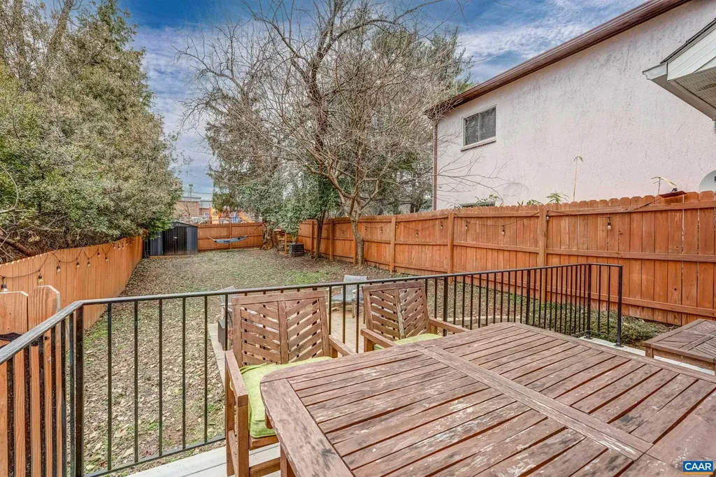 415 12th Street NW Charlottesville VA 22903