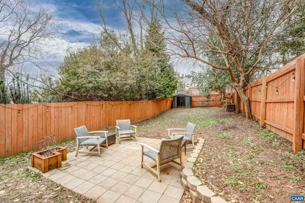 415 12th Street NW Charlottesville VA 22903