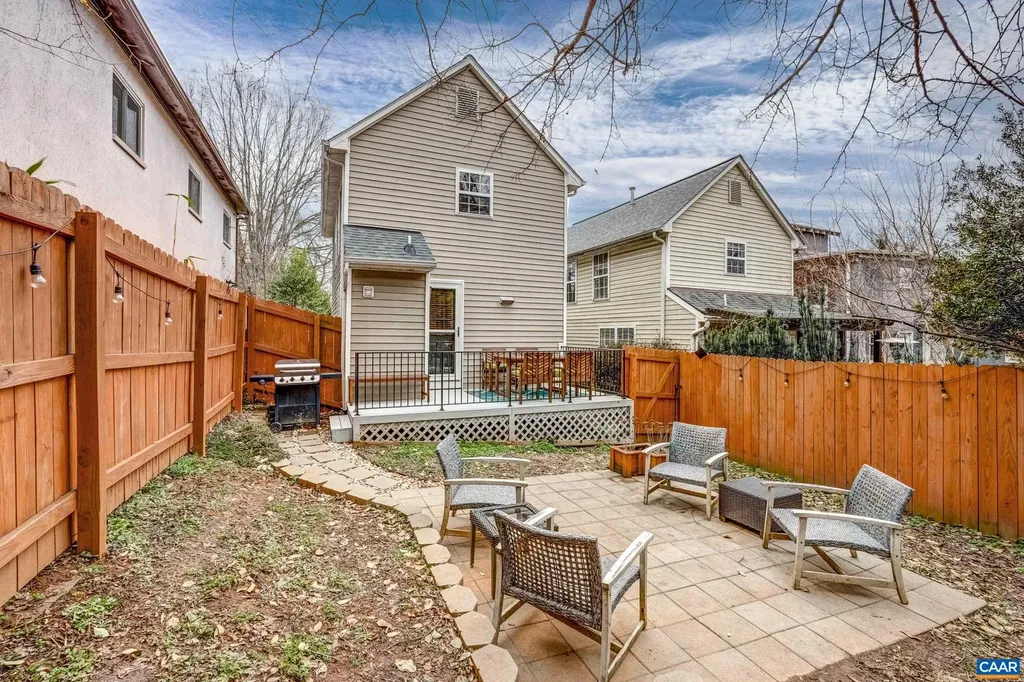 415 12th Street NW Charlottesville VA 22903