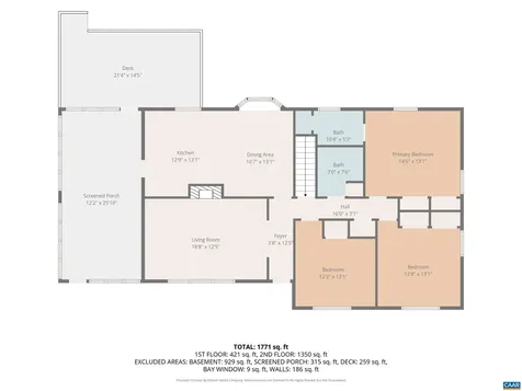 1393 Pleasant View Street Staunton VA 24401
