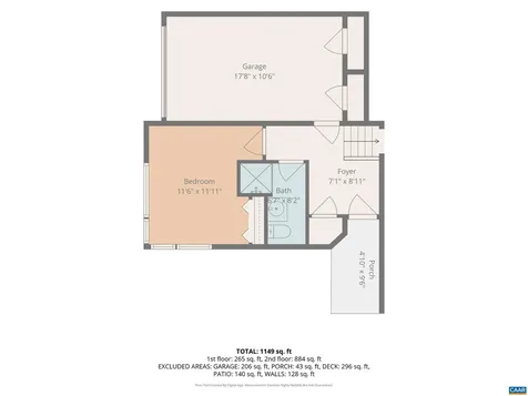 101 Blithe Court Charlottesville VA 22901