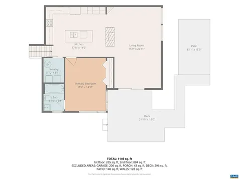 101 Blithe Court Charlottesville VA 22901