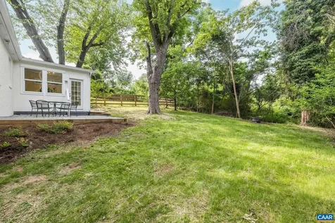 500 Druid Avenue Charlottesville VA 22902