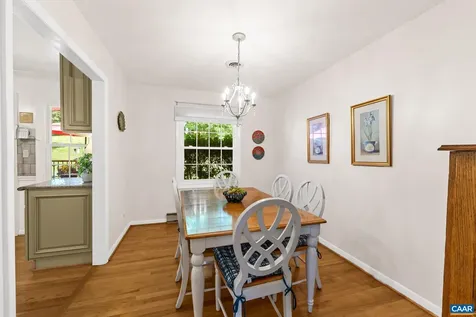 1507 Ricky Road Charlottesville VA 22901
