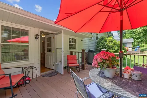 1507 Ricky Road Charlottesville VA 22901