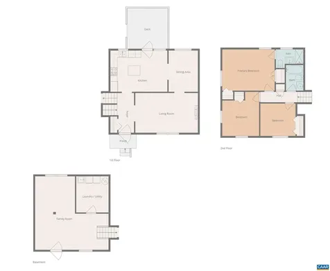 1507 Ricky Road Charlottesville VA 22901