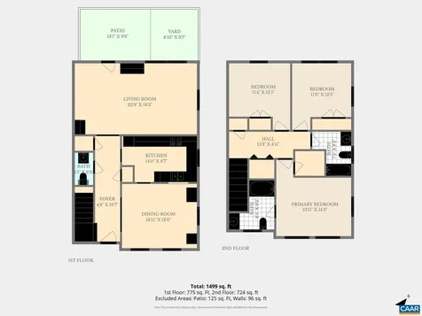 270 Remington Place Charlottesville VA 22903