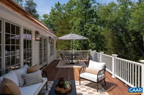 935 Emerson Drive Charlottesville VA 22901
