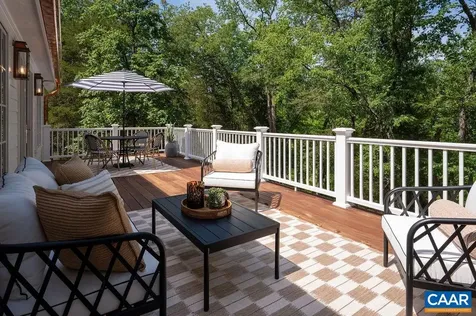 935 Emerson Drive Charlottesville VA 22901