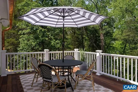 935 Emerson Drive Charlottesville VA 22901