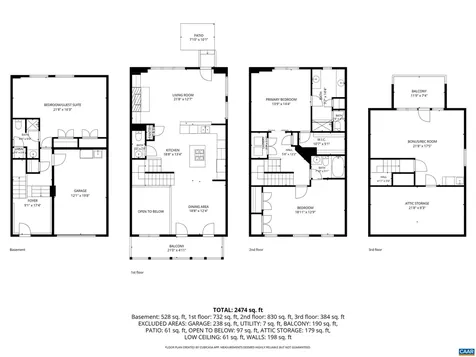 2048 Avinity Loop Charlottesville VA 22902