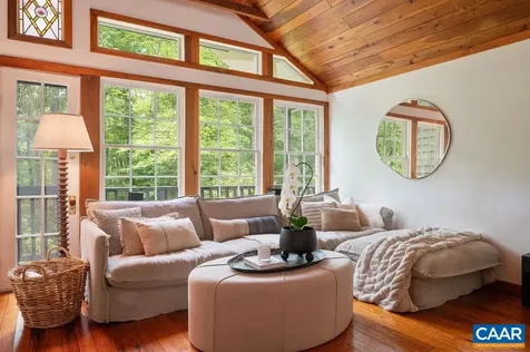 2830 Penny Lane Charlottesville VA 22903