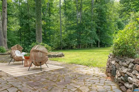2830 Penny Lane Charlottesville VA 22903