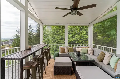 2246 Hyland Ridge Drive Charlottesville VA 22911