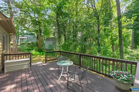 1303 Timberbranch Court Charlottesville VA 22902