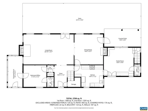 1868 Edgewood Lane Charlottesville VA 22903