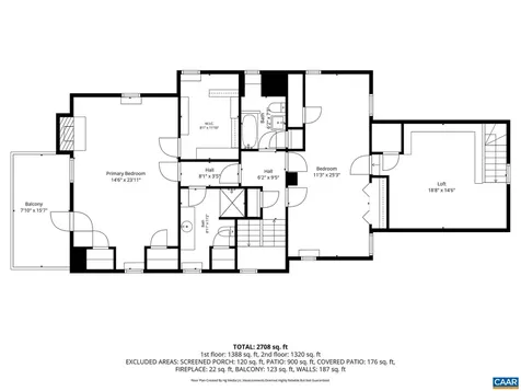 1868 Edgewood Lane Charlottesville VA 22903