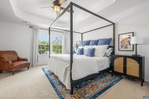 2148 Elm Tree Court Charlottesville VA 22911
