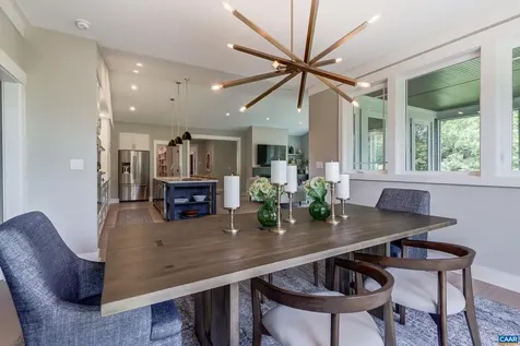 401 Lochlyn Hill Drive Charlottesville VA 22901