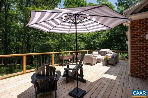 2746 Owensfield Court Charlottesville VA 22901