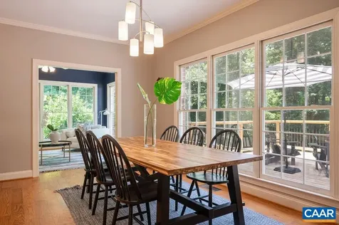 2746 Owensfield Court Charlottesville VA 22901