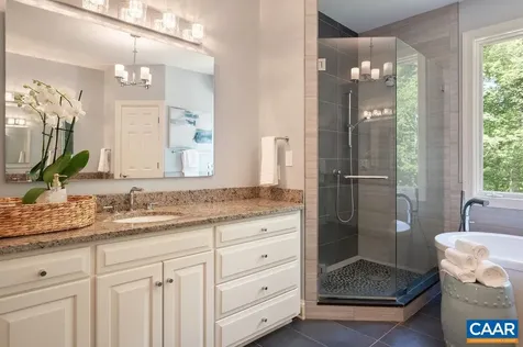 2746 Owensfield Court Charlottesville VA 22901