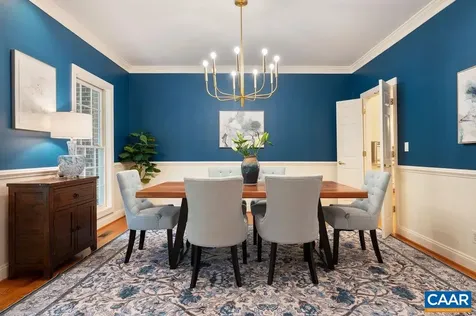 2746 Owensfield Court Charlottesville VA 22901