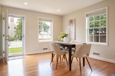 1006 Avon Street Charlottesville VA 22902